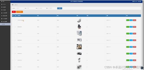 基于框架的辦公用品管理系統(tǒng)i52wc9計算機畢設ssm