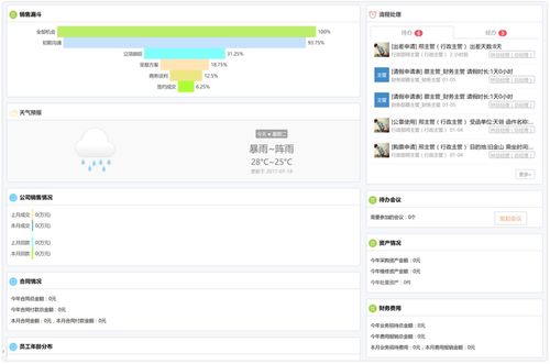 通過低代碼平臺(tái)設(shè)計(jì)的crm系統(tǒng)好用嗎
